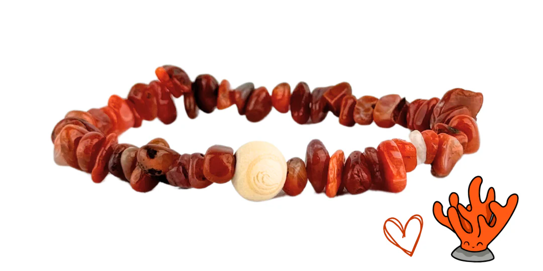 Tracking Bracelets